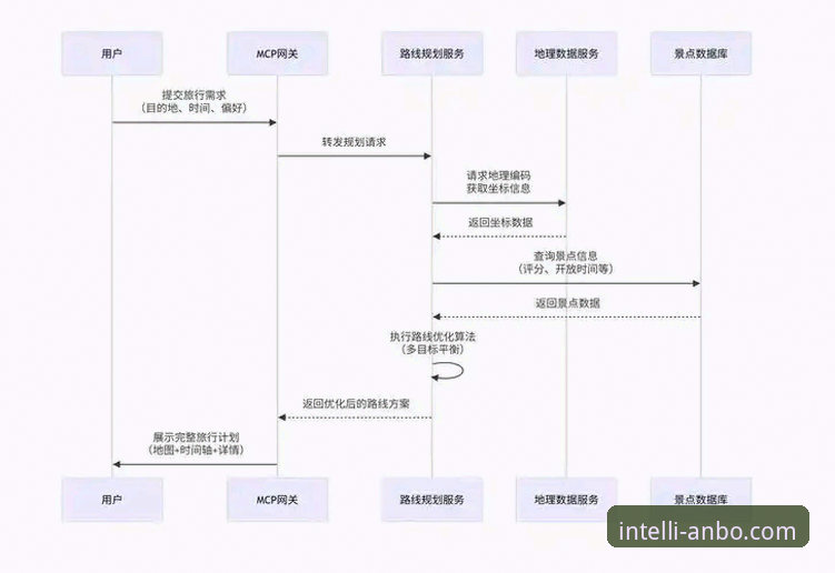 安博体育平台实用指南：从下载到体验的全流程技巧分享