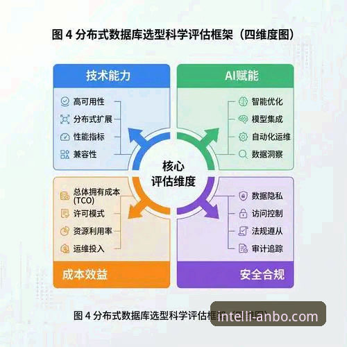 安博体育平台：一站式App与分散式网页入口的深度对比分析