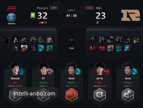 安博体育平台深度解析：判断其是否靠谱的实用指南